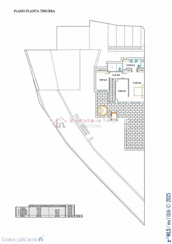 Un sueño. Villa de lujo con ascensor en La Herradura